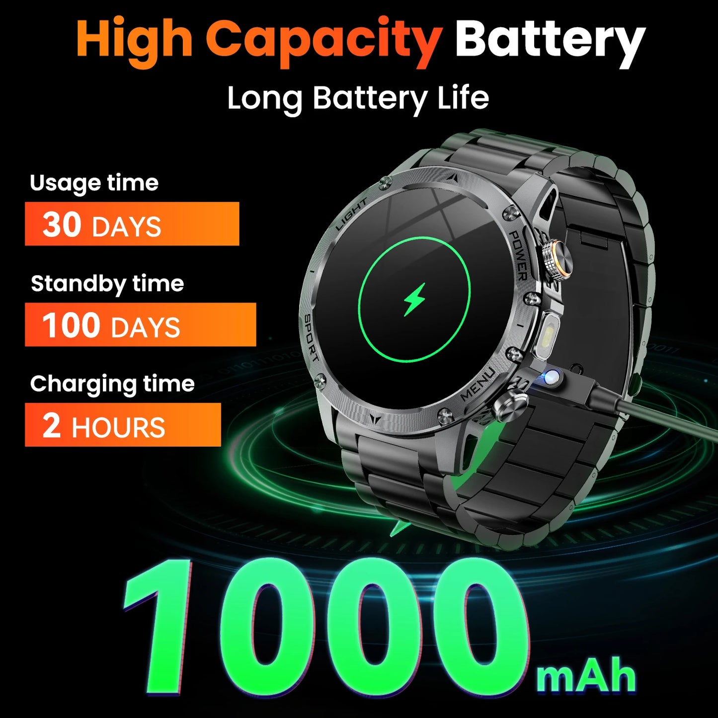 2026 Military Smart Watch Men 1.7" HD Screen 1000Mah 100+ Sport Modes Bluetooth Call Flashlight 24H Health Monitor Waterproof Smartwatch